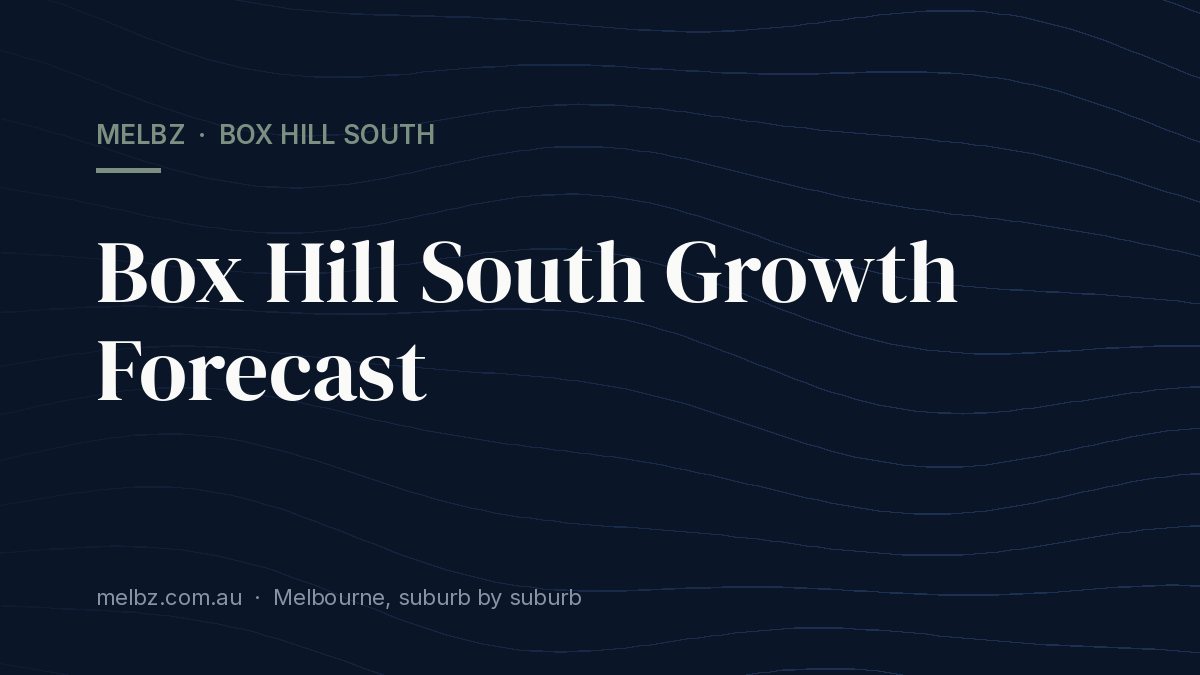 Title card: Box Hill South Growth Forecast