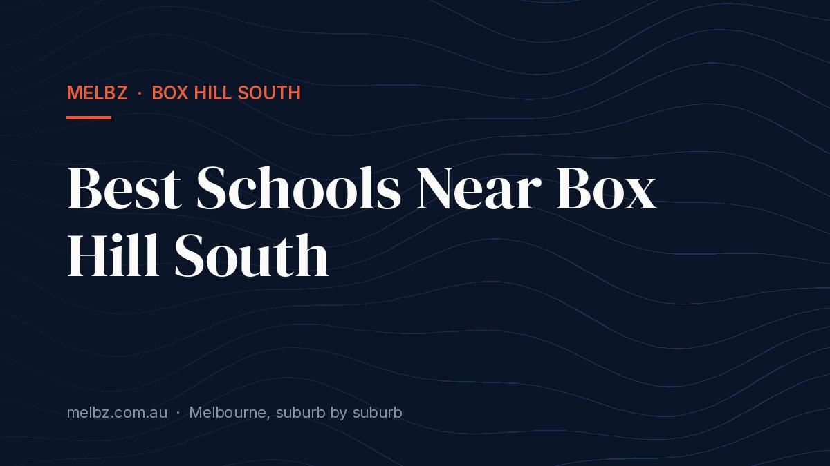 Title card: Best Schools Near Box Hill South