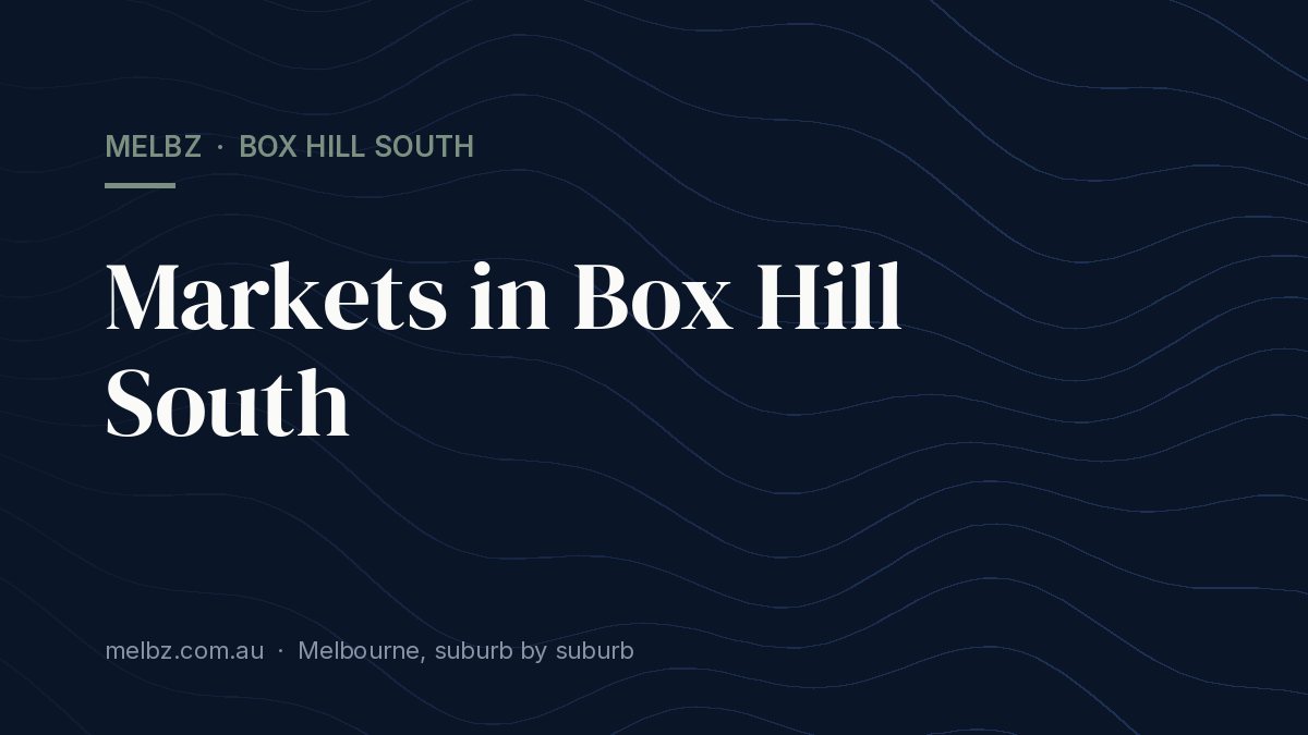 Title card: Markets in Box Hill South