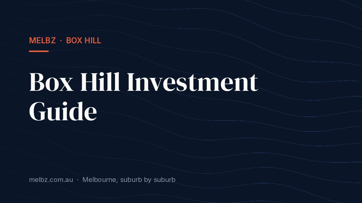 Title card: Box Hill Investment Guide