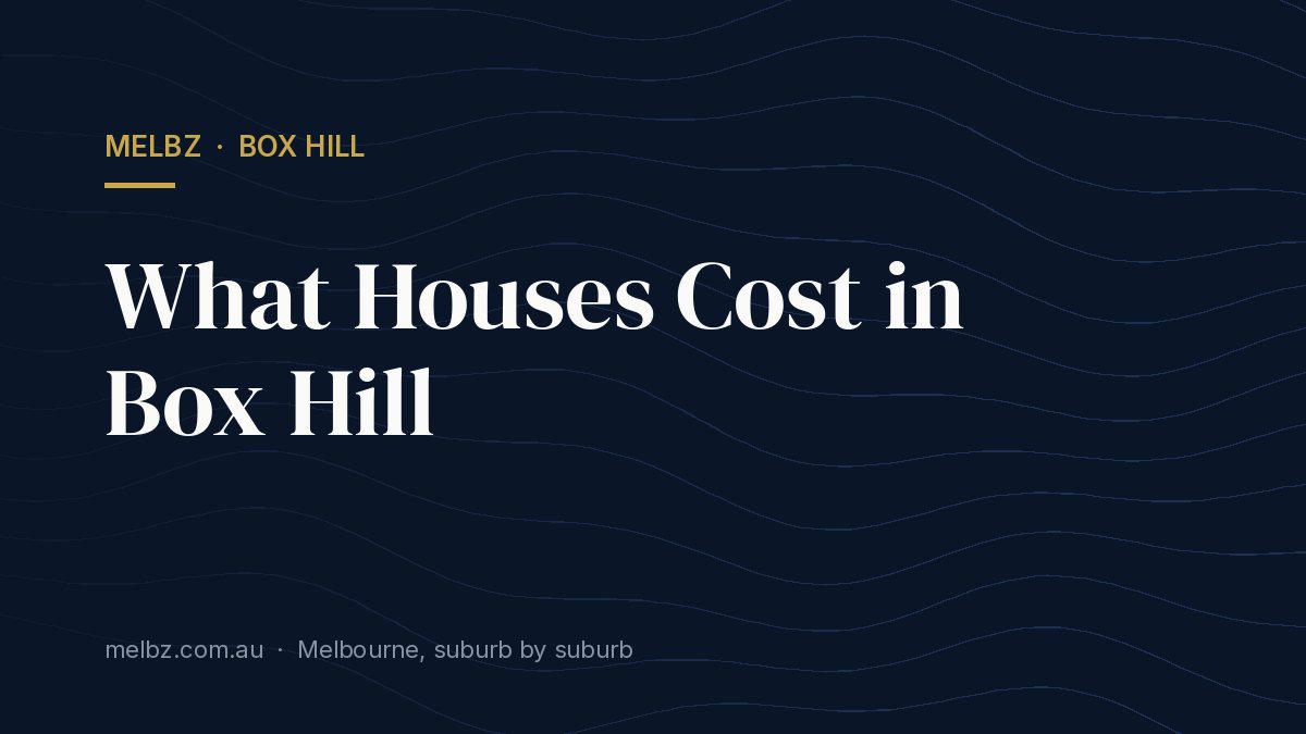 Title card: What Houses Cost in Box Hill