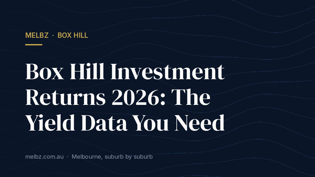 Title card: Box Hill Investment Returns 2026: The Yield Data You Need