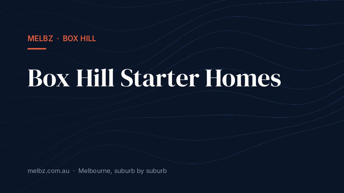 Title card: Box Hill Starter Homes