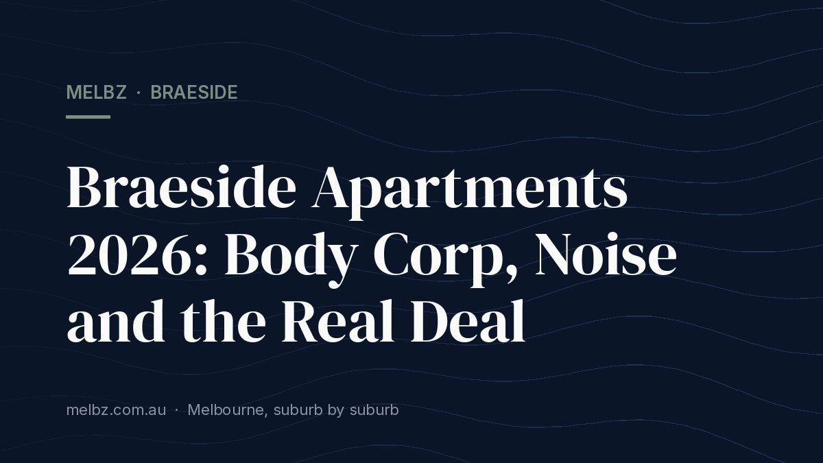 Title card: Braeside Apartments 2026: Body Corp, Noise and the Real Deal