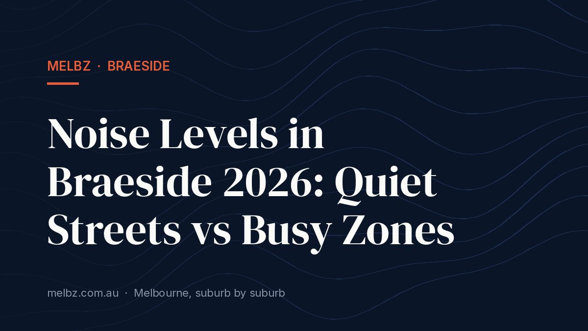 Title card: Noise Levels in Braeside 2026: Quiet Streets vs Busy Zones