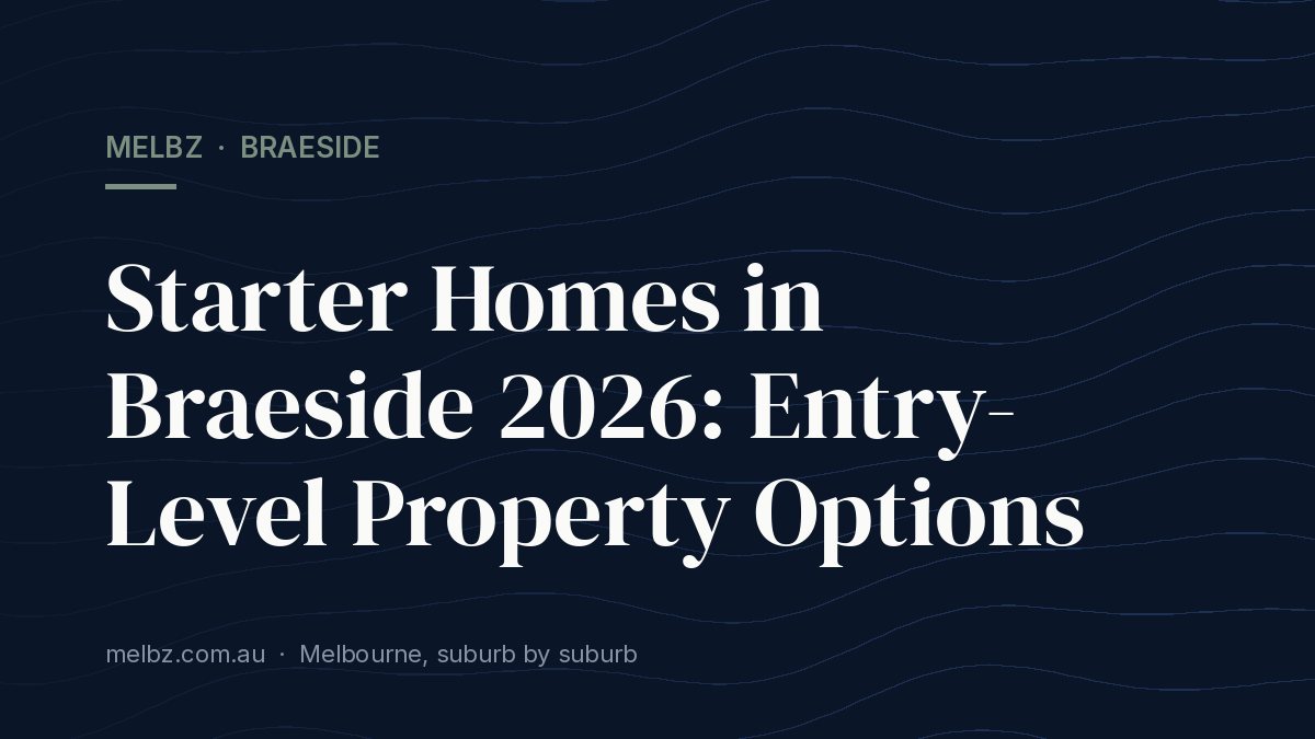 Title card: Starter Homes in Braeside 2026: Entry-Level Property Options