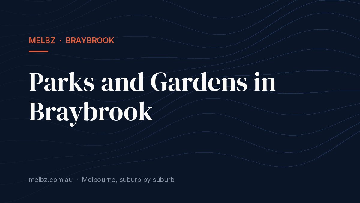 Title card: Parks and Gardens in Braybrook