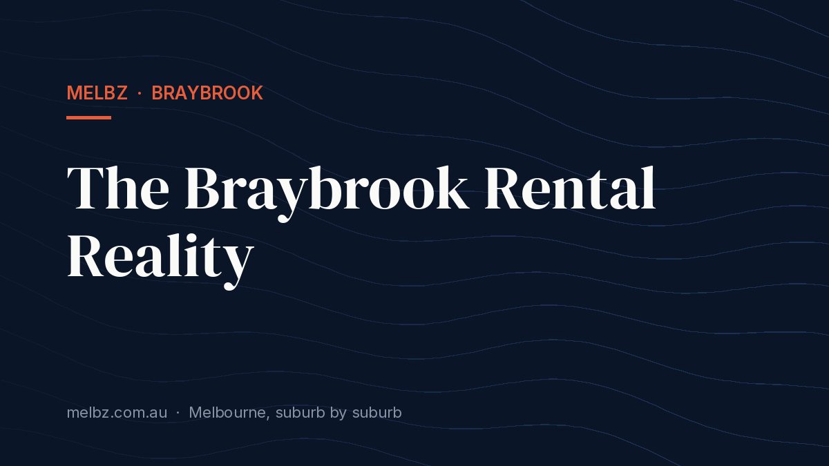 Title card: The Braybrook Rental Reality