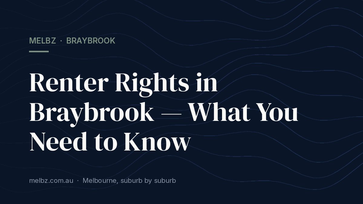 Title card: Renter Rights in Braybrook — What You Need to Know