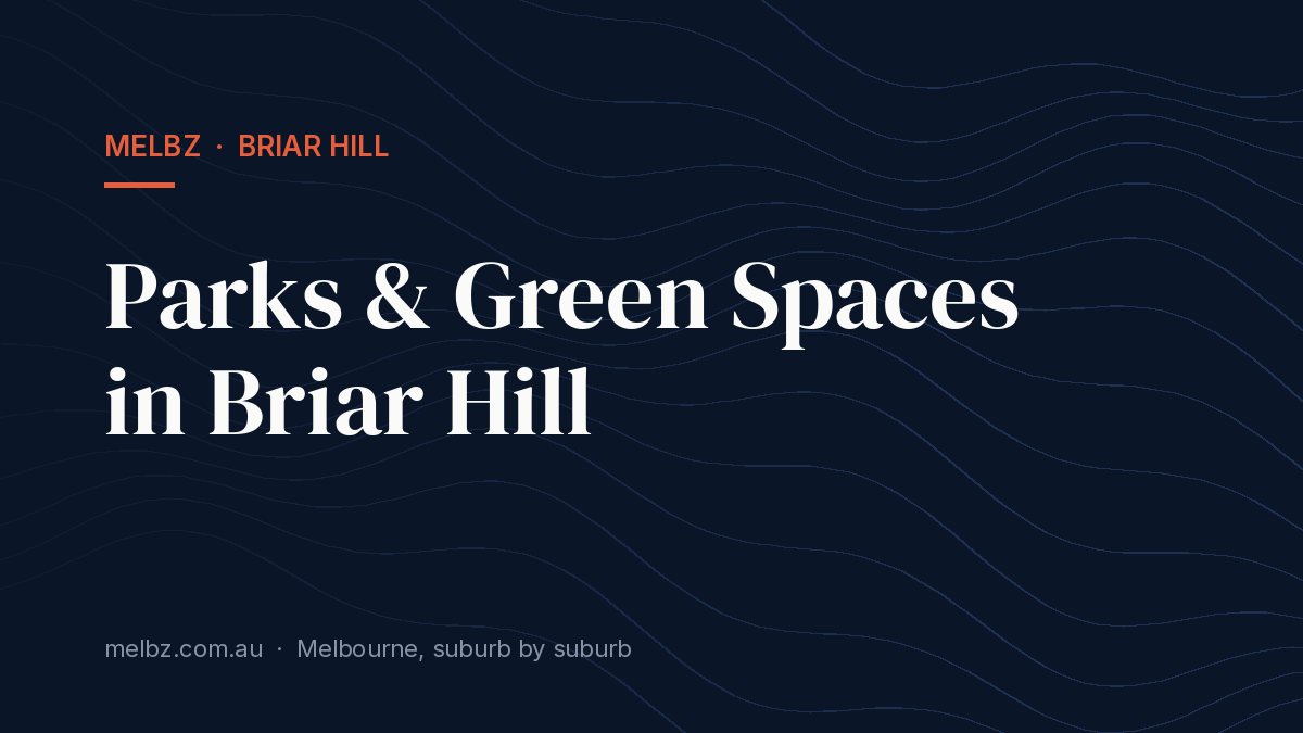 Title card: Parks & Green Spaces in Briar Hill