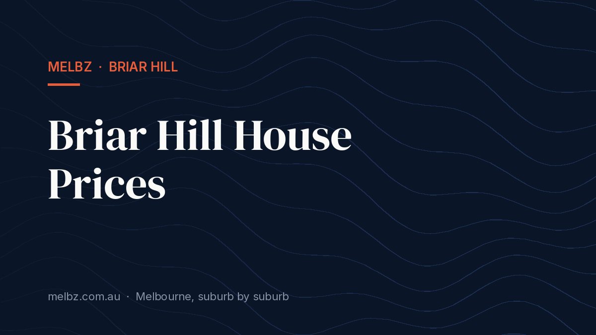 Title card: Briar Hill House Prices