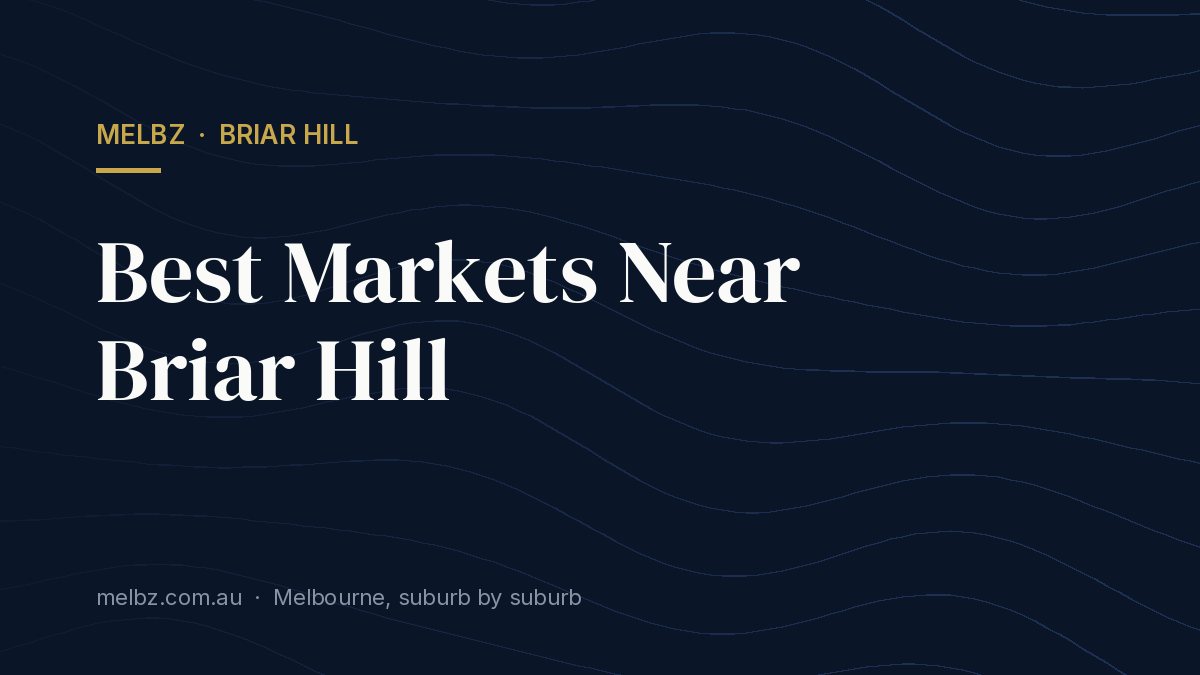 Title card: Best Markets Near Briar Hill