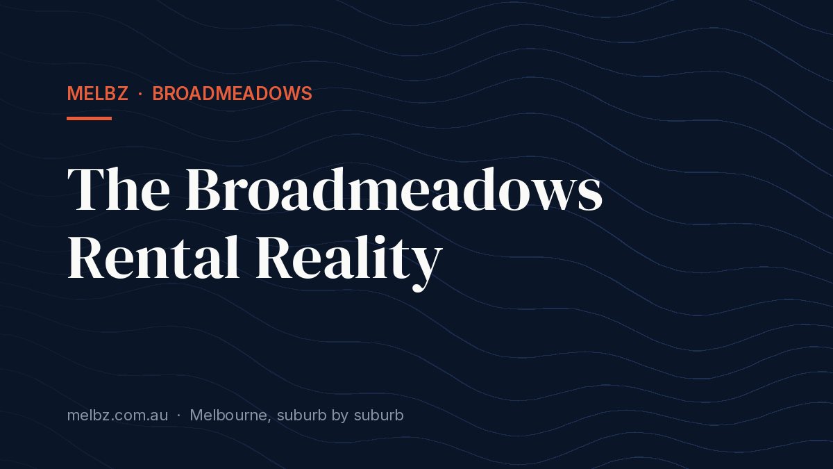 Title card: The Broadmeadows Rental Reality