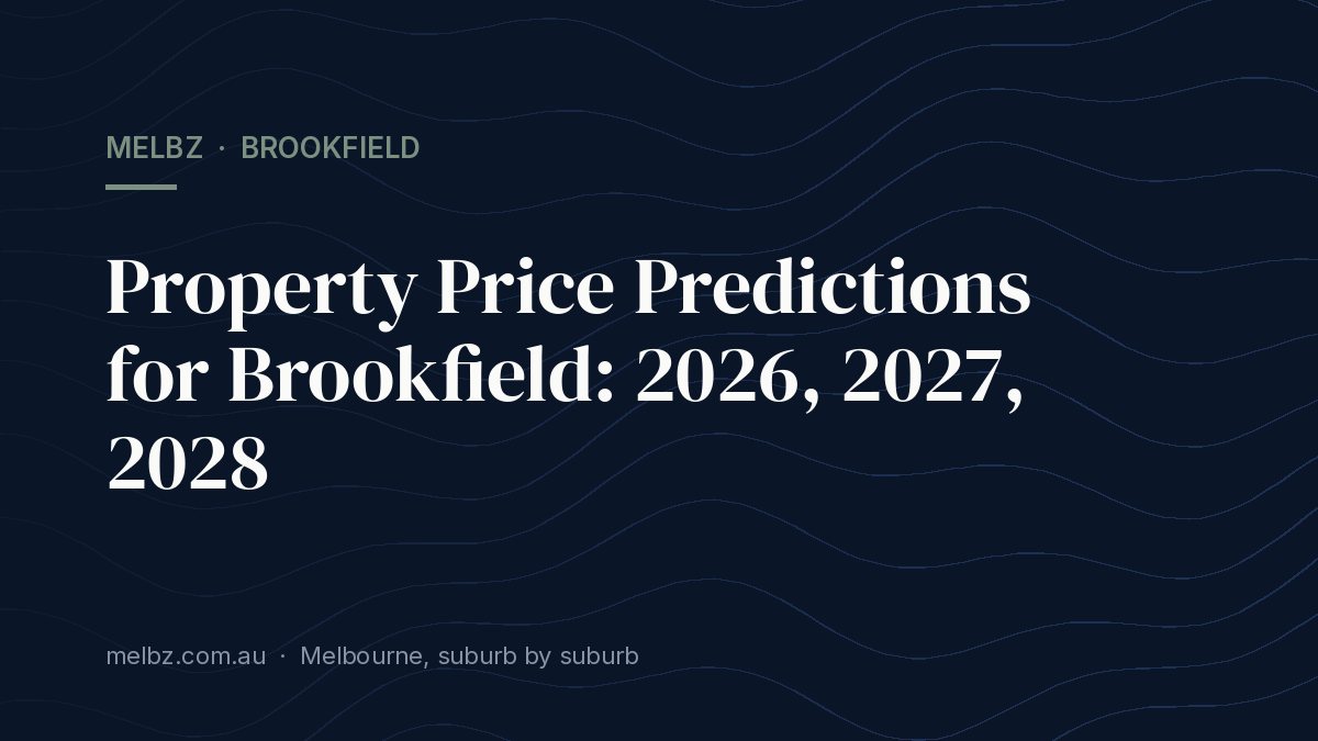 Title card: Property Price Predictions for Brookfield: 2026, 2027, 2028
