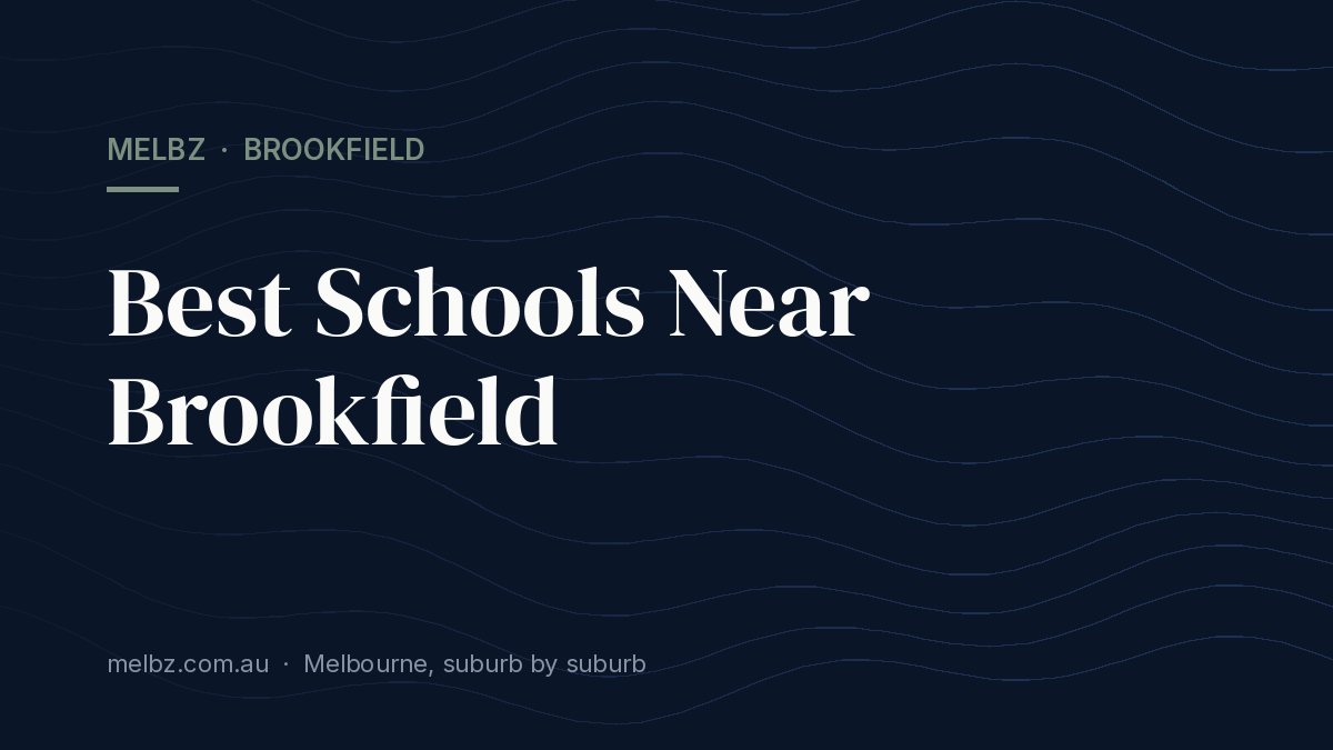 Title card: Best Schools Near Brookfield