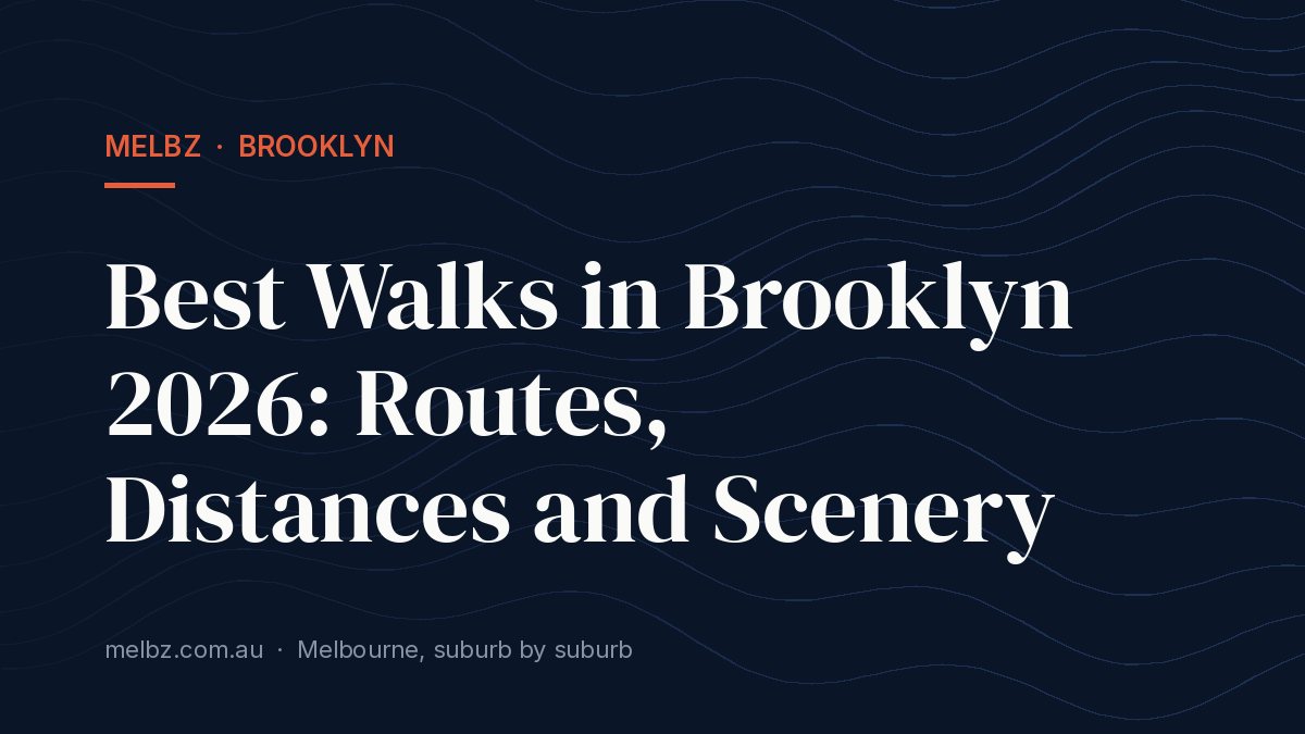 Title card: Best Walks in Brooklyn 2026: Routes, Distances and Scenery