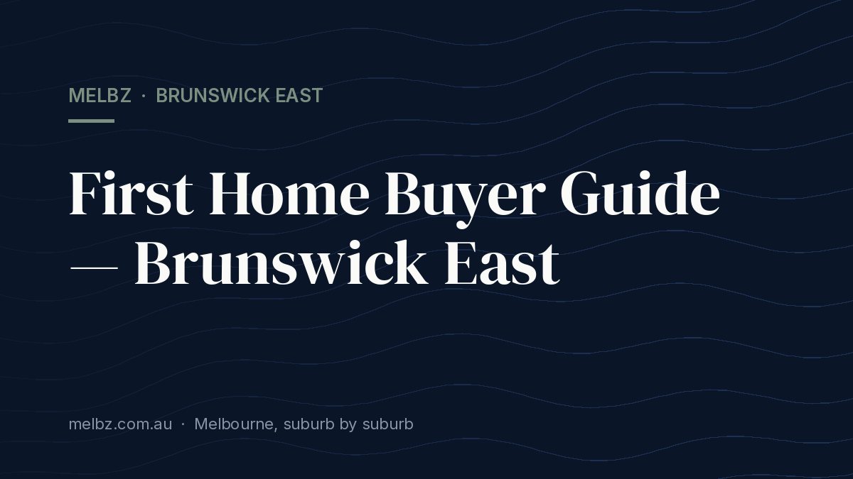 Title card: First Home Buyer Guide — Brunswick East