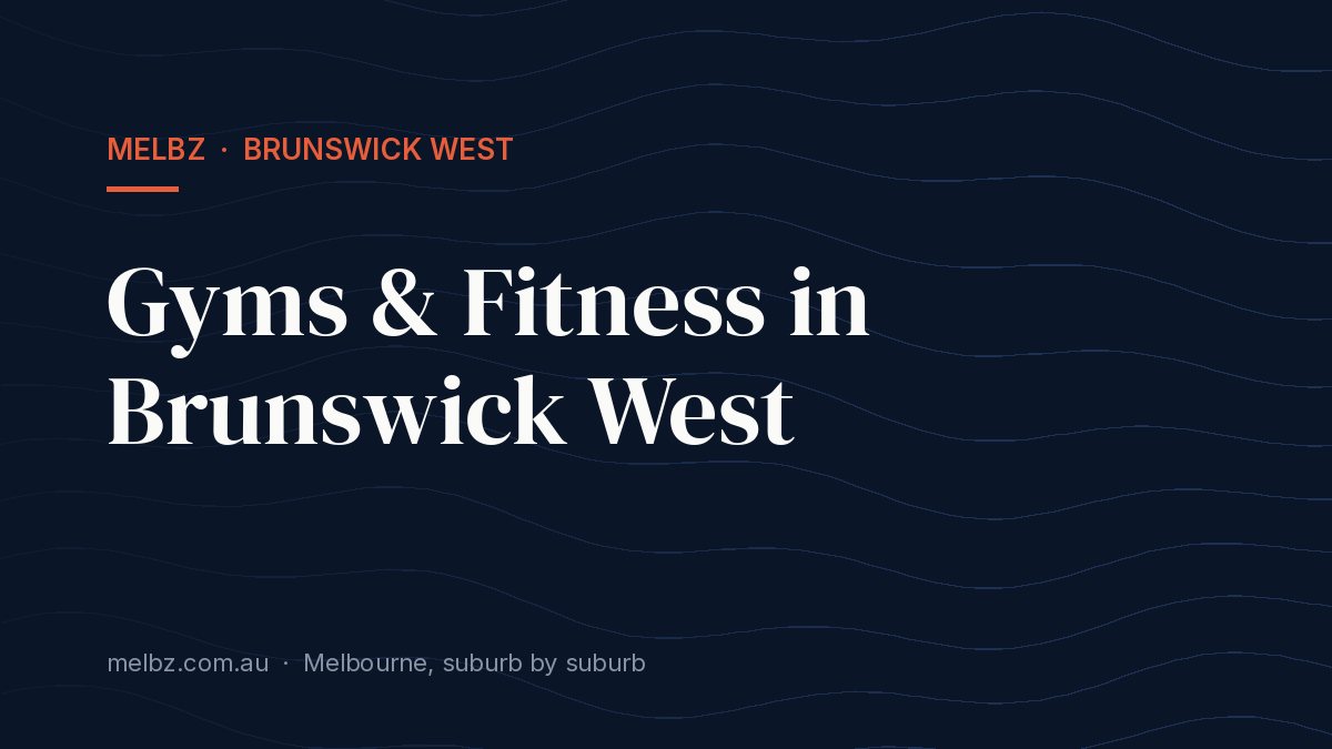 Title card: Gyms & Fitness in Brunswick West