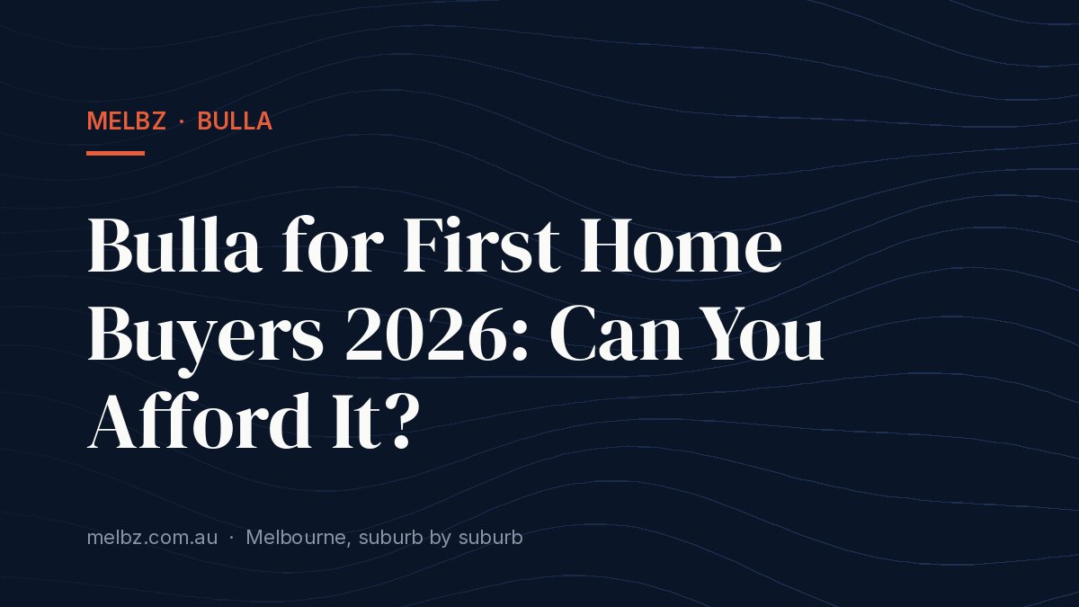 Title card: Bulla for First Home Buyers 2026: Can You Afford It?