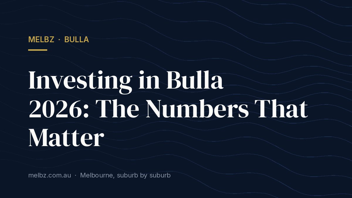 Title card: Investing in Bulla 2026: The Numbers That Matter