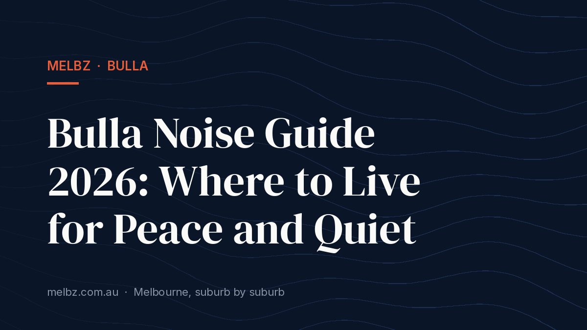 Title card: Bulla Noise Guide 2026: Where to Live for Peace and Quiet
