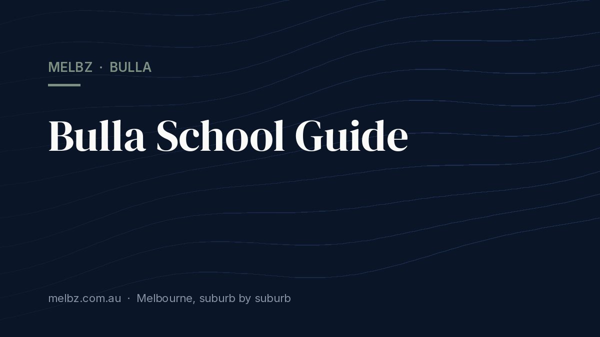 Title card: Bulla School Guide