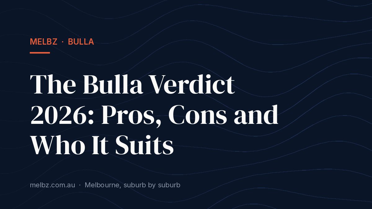 Title card: The Bulla Verdict 2026: Pros, Cons and Who It Suits