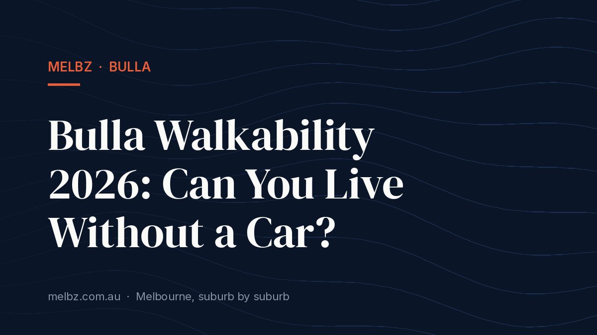 Title card: Bulla Walkability 2026: Can You Live Without a Car?