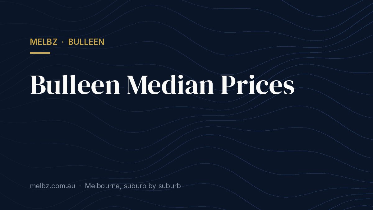Title card: Bulleen Median Prices