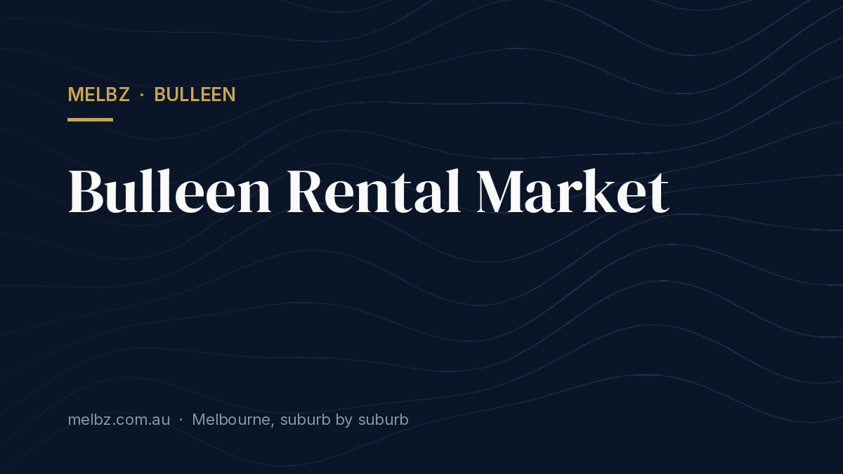 Title card: Bulleen Rental Market