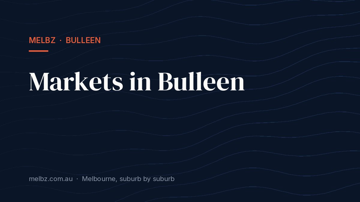 Title card: Markets in Bulleen