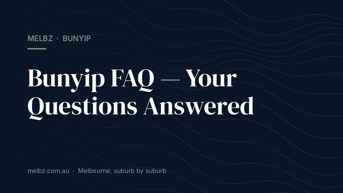 Title card: Bunyip FAQ — Your Questions Answered