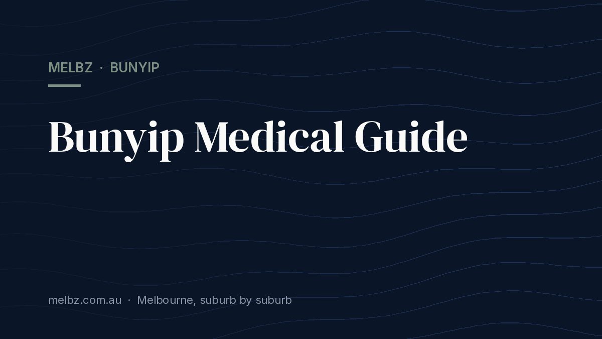 Title card: Bunyip Medical Guide