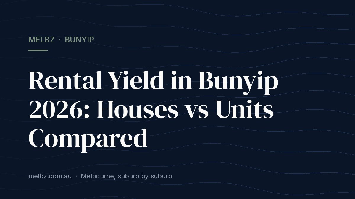 Title card: Rental Yield in Bunyip 2026: Houses vs Units Compared