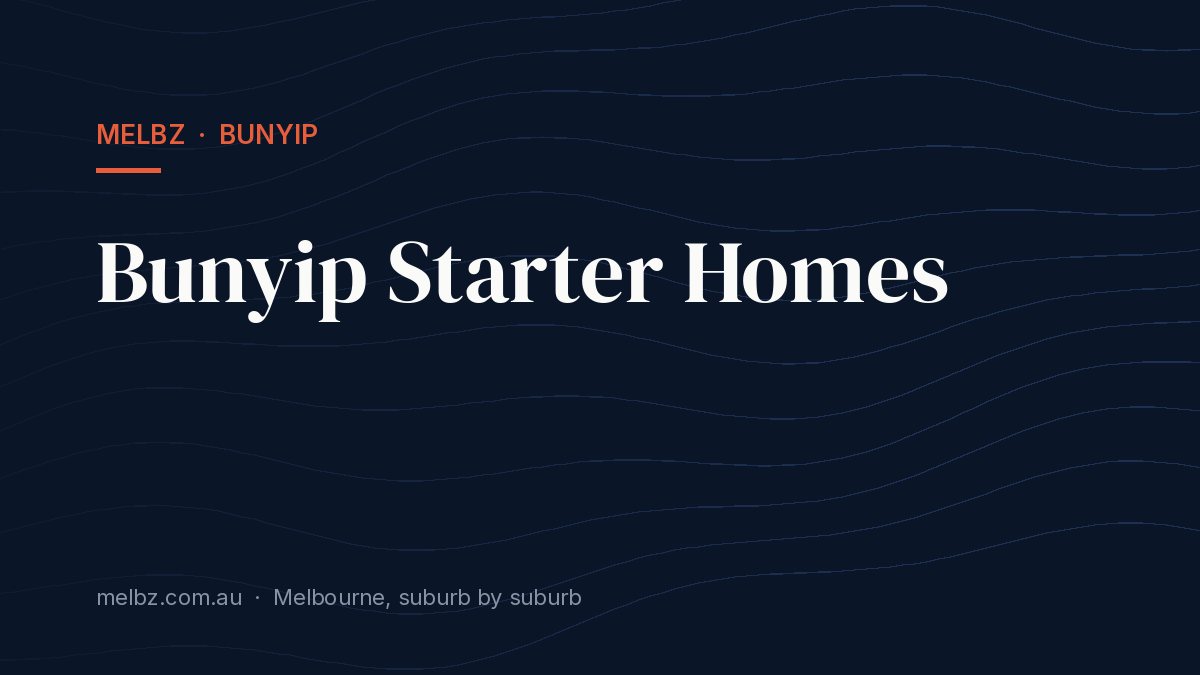 Title card: Bunyip Starter Homes