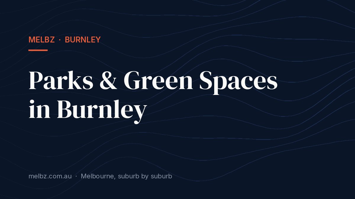 Title card: Parks & Green Spaces in Burnley