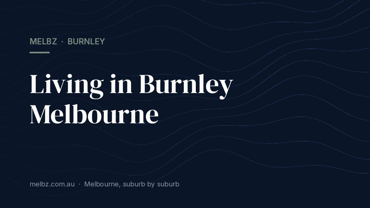 Title card: Living in Burnley Melbourne