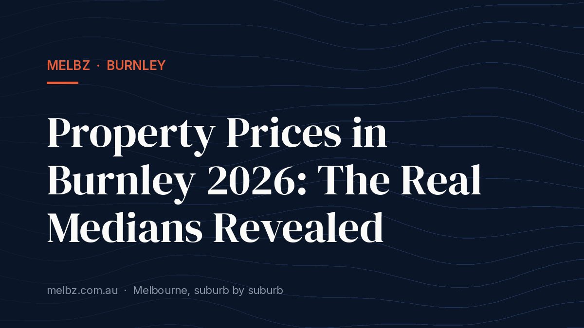 Title card: Property Prices in Burnley 2026: The Real Medians Revealed
