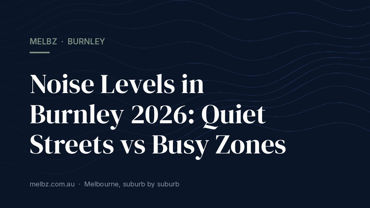 Title card: Noise Levels in Burnley 2026: Quiet Streets vs Busy Zones