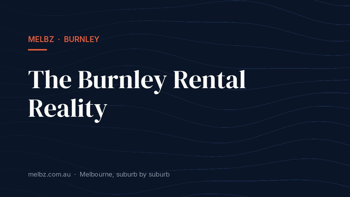 Title card: The Burnley Rental Reality