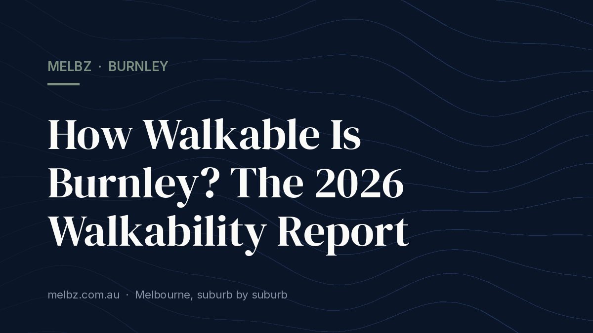 Title card: How Walkable Is Burnley? The 2026 Walkability Report