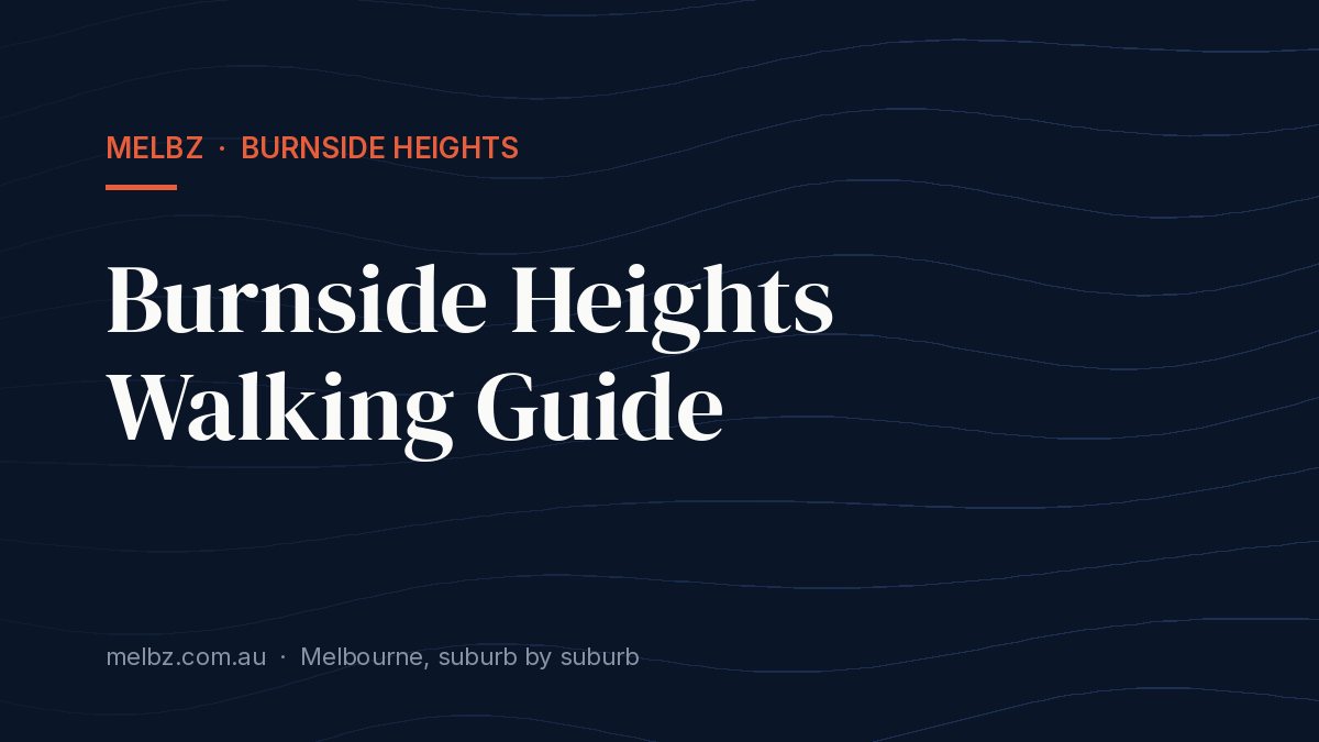 Title card: Burnside Heights Walking Guide
