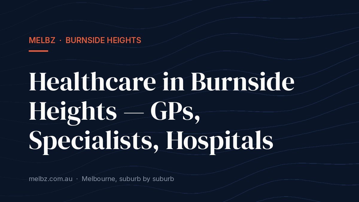 Title card: Healthcare in Burnside Heights — GPs, Specialists, Hospitals