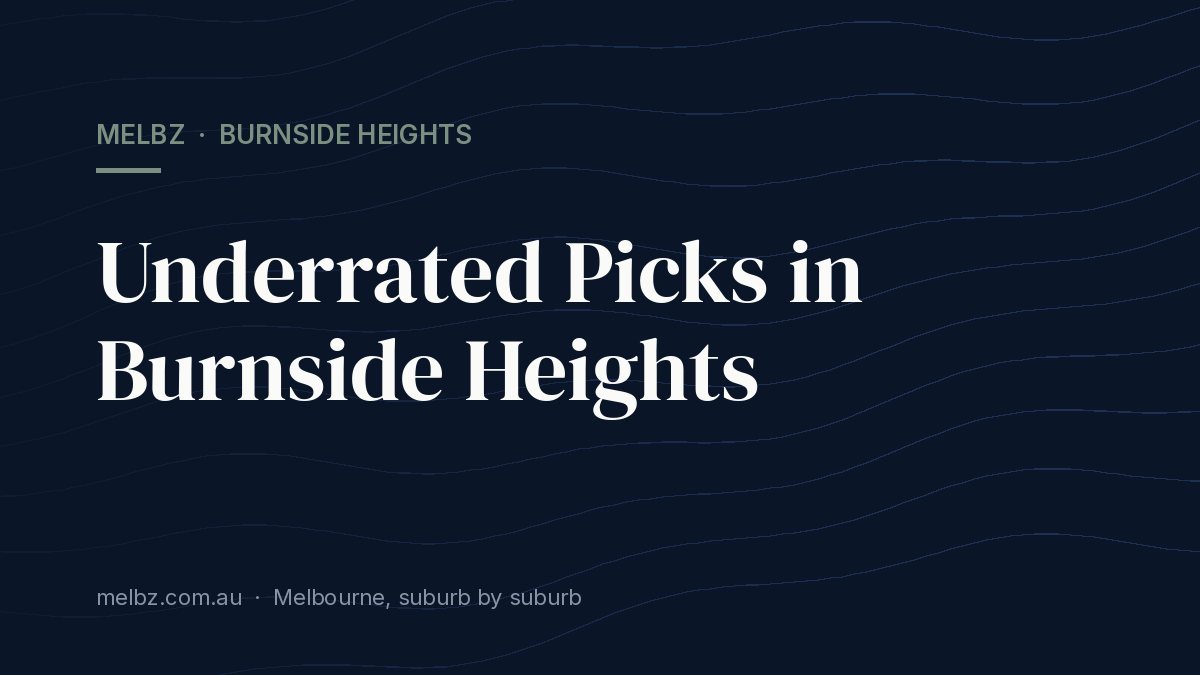 Title card: Underrated Picks in Burnside Heights