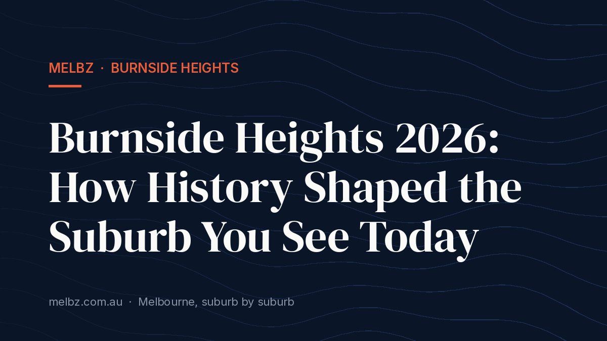 Title card: Burnside Heights 2026: How History Shaped the Suburb You See Today