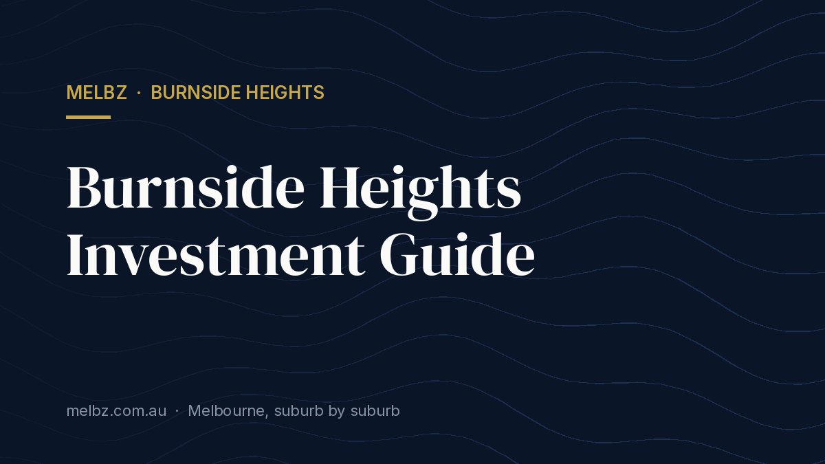 Title card: Burnside Heights Investment Guide