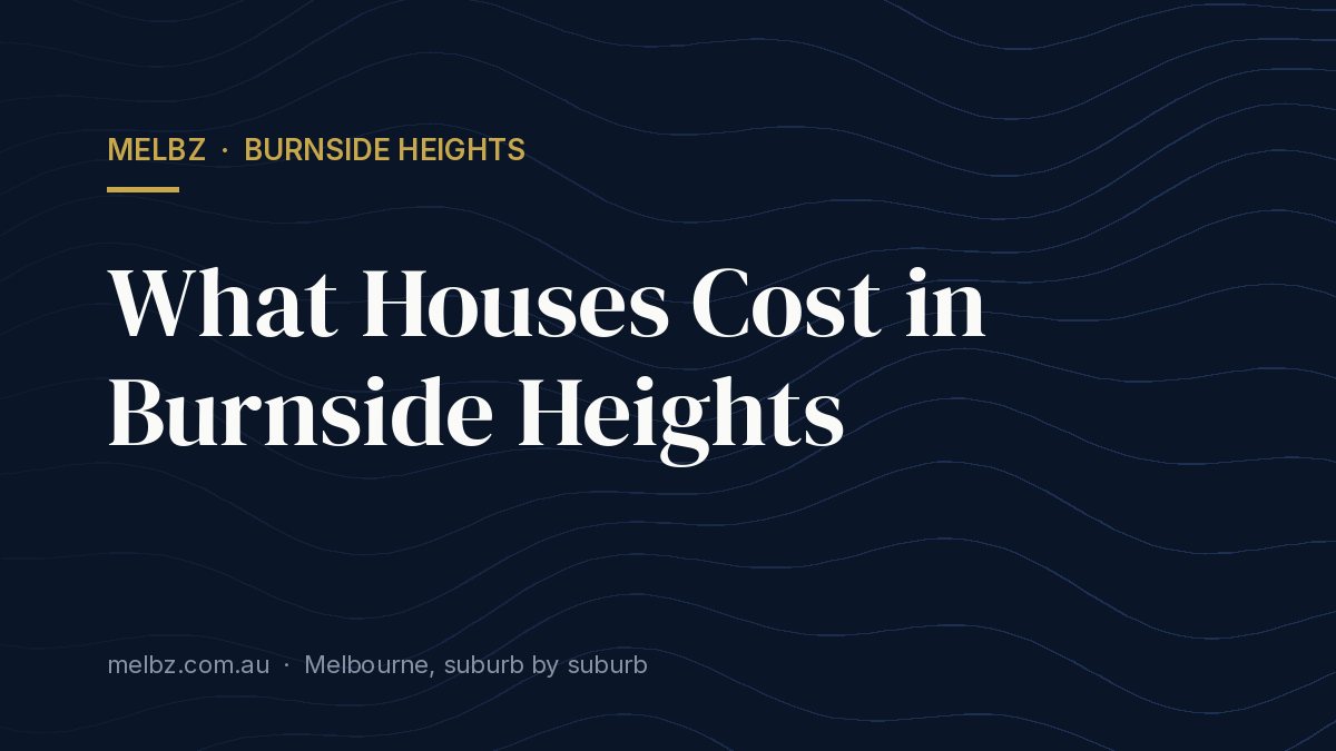 Title card: What Houses Cost in Burnside Heights
