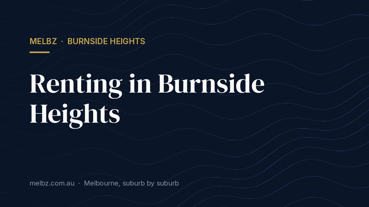 Title card: Renting in Burnside Heights