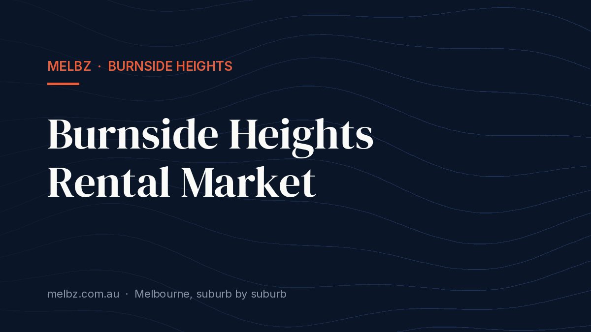 Title card: Burnside Heights Rental Market