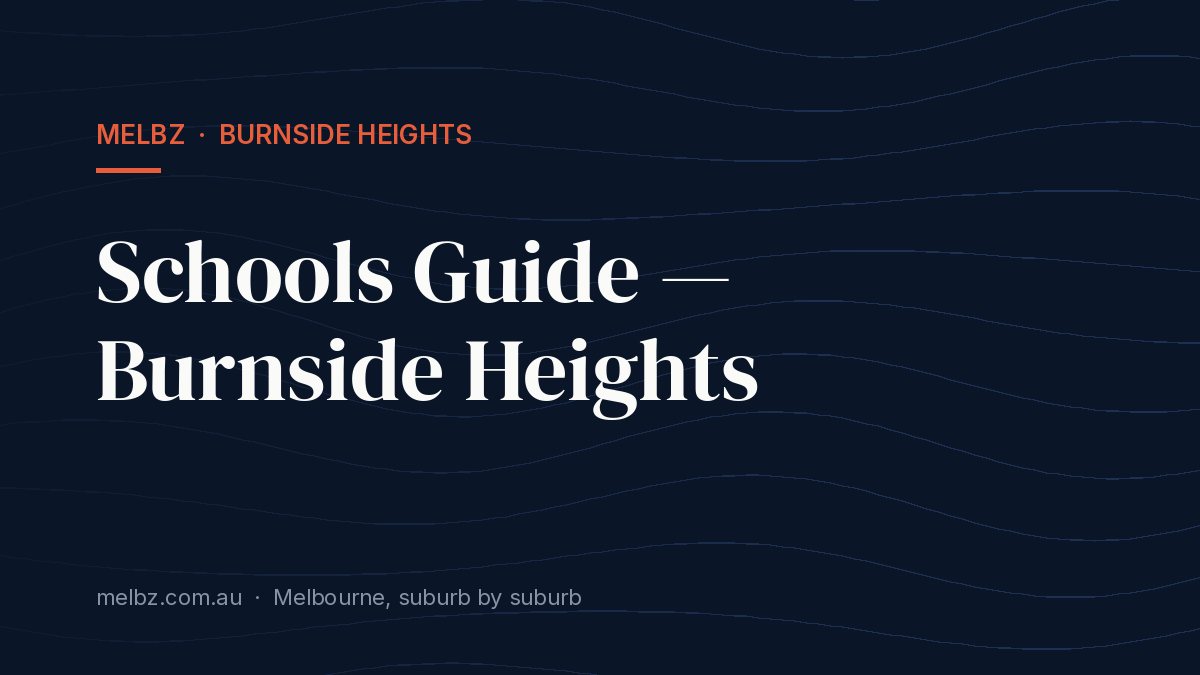 Title card: Schools Guide — Burnside Heights